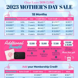 2023 Mother Day Sale
