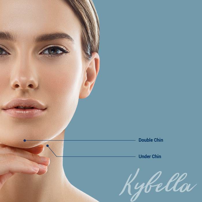Spottless Kybella Face